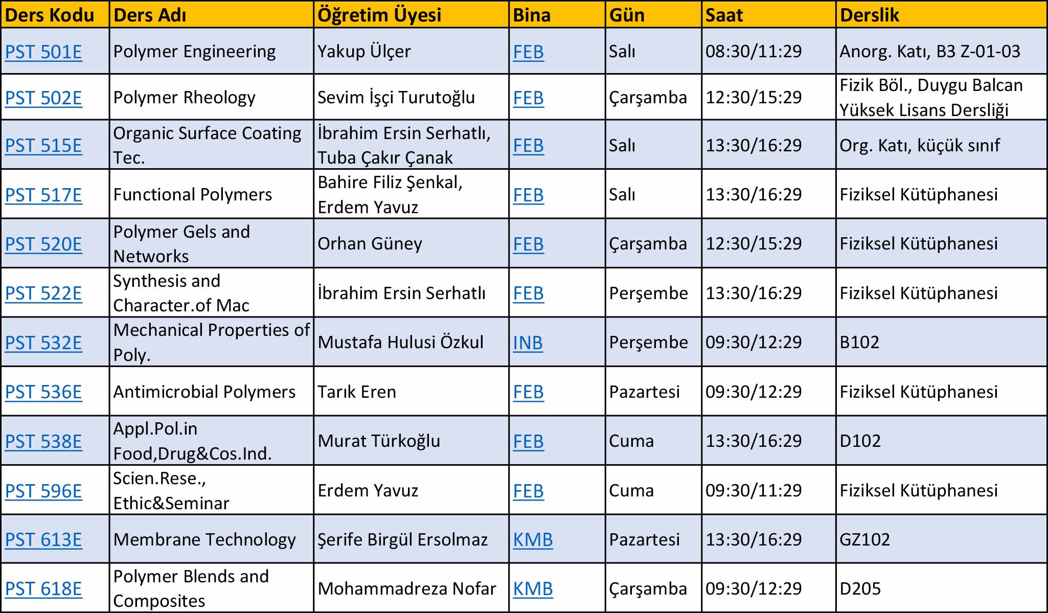 2018-2019 bahar derslikleri